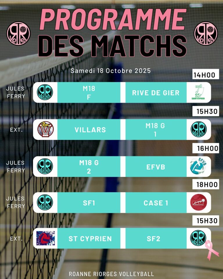Reprise séniores et M18